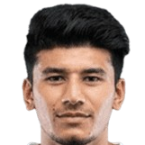 Anirudh Thapa